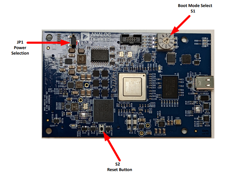 Analog Devices Inc. EV-SC598-SOM模块化系统板